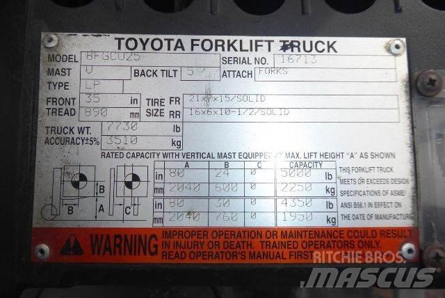 Toyota 8FGCU25 Вилични кари-повдигачи - други