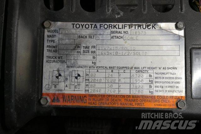 Toyota 8FGCU25 Вилични кари-повдигачи - други