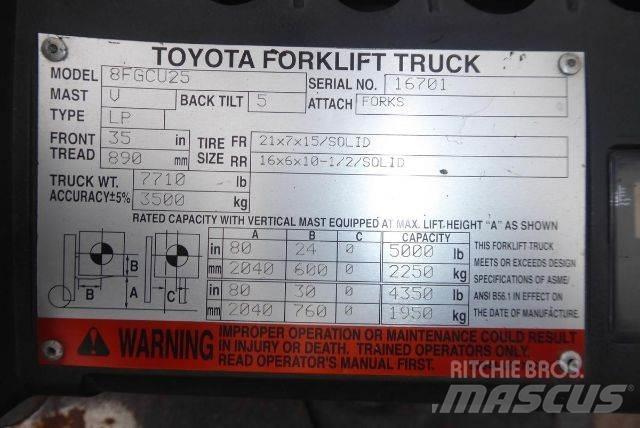 Toyota 8FGCU25 Вилични кари-повдигачи - други