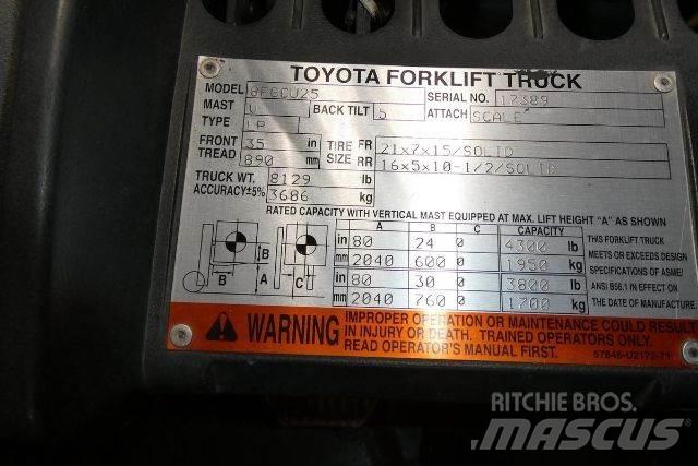 Toyota 8FGCU25 Вилични кари-повдигачи - други