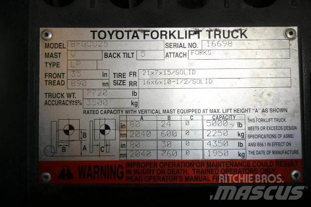 Toyota 8FGCU25 Вилични кари-повдигачи - други