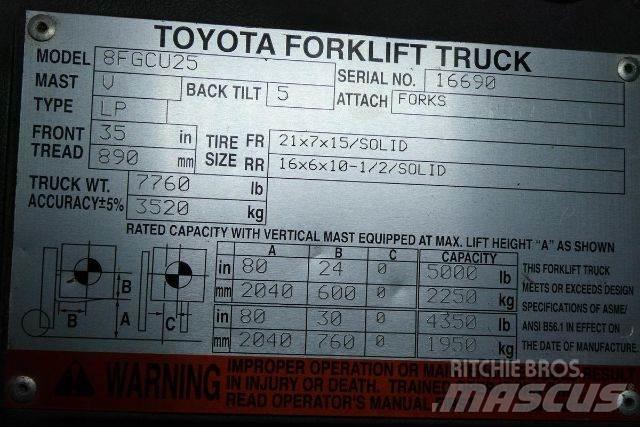 Toyota 8FGCU25 Вилични кари-повдигачи - други