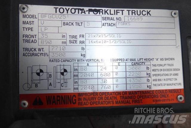 Toyota 8FGCU25 Вилични кари-повдигачи - други