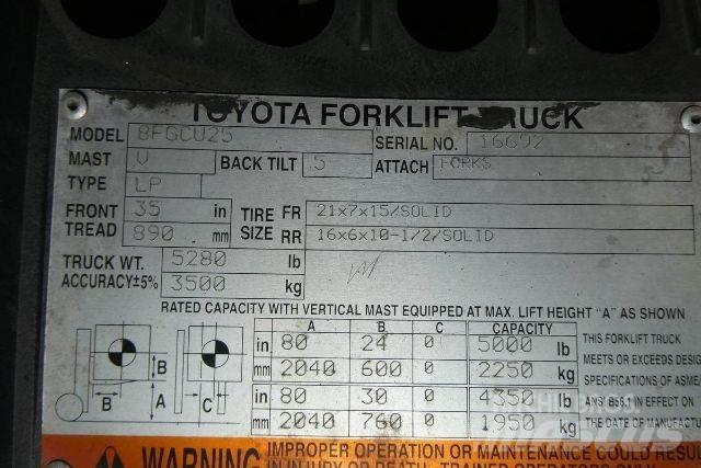 Toyota 8FGCU25 Вилични кари-повдигачи - други