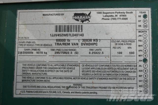 Wabash DVHDHPC Ремаркета фургони