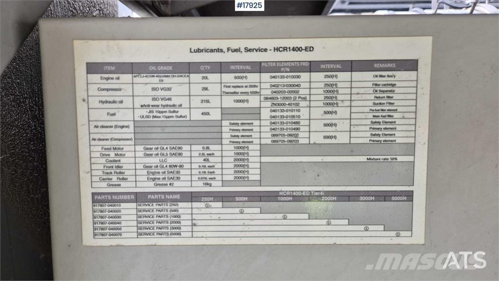 Furukawa HCR1450-ED Апаратура за повърхностна редова сеидба