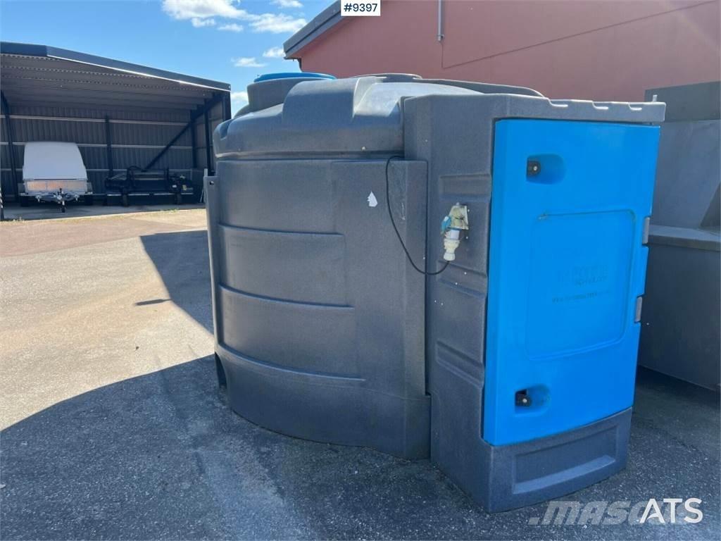  Adblue Tankpump Транспорт - Други