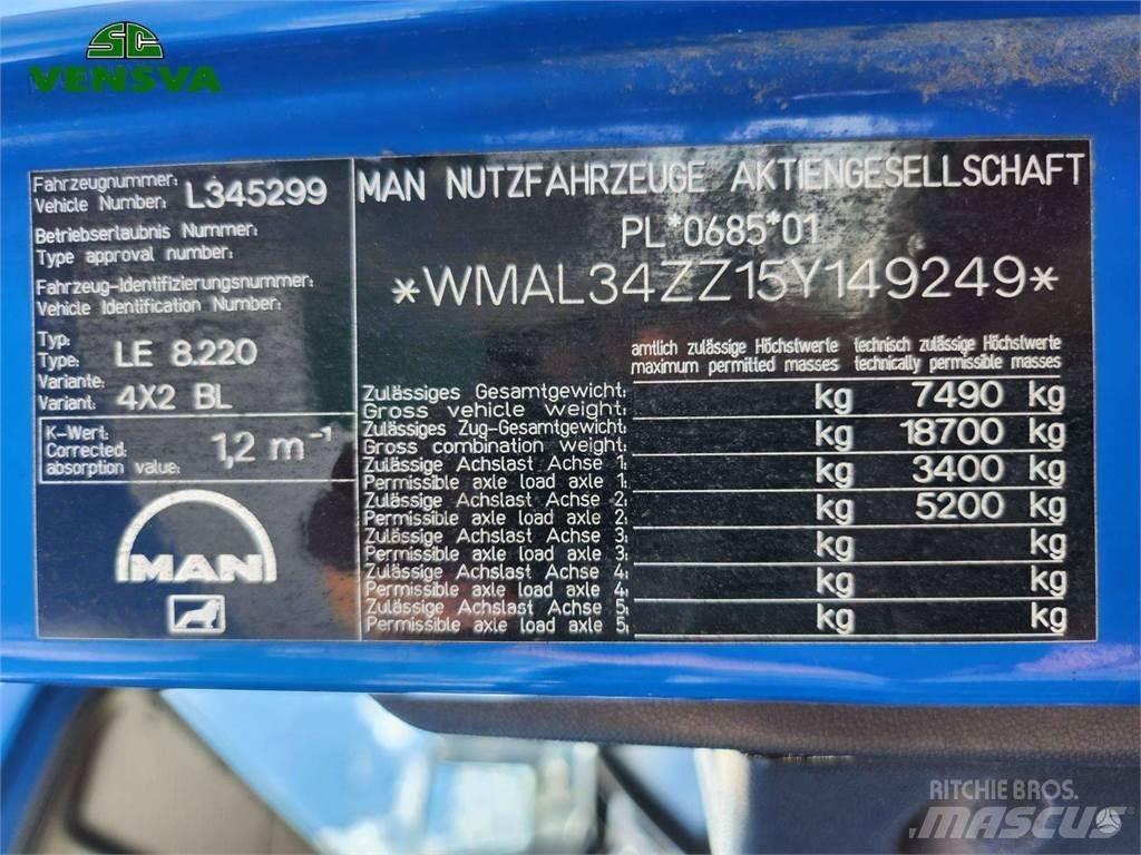 MAN LE 8.220 Бордови