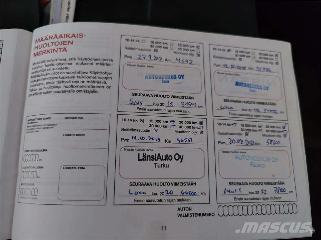 Nissan  Коли