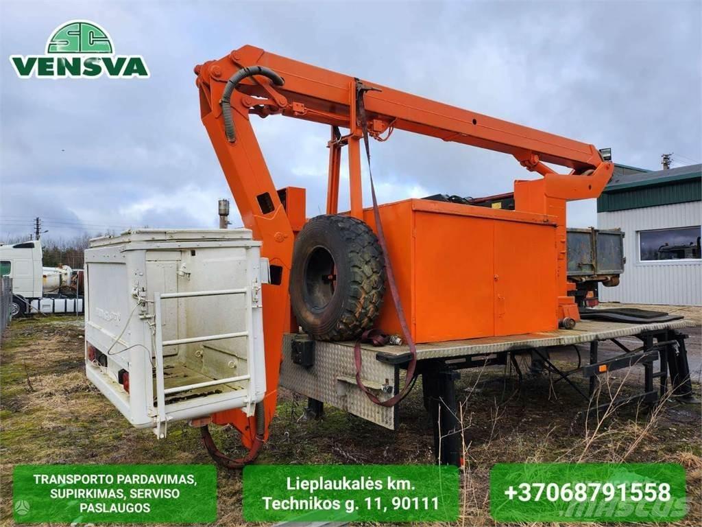 Wumag GMBH Други компоненти