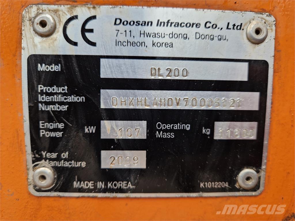Doosan DL200 Колесни товарачи