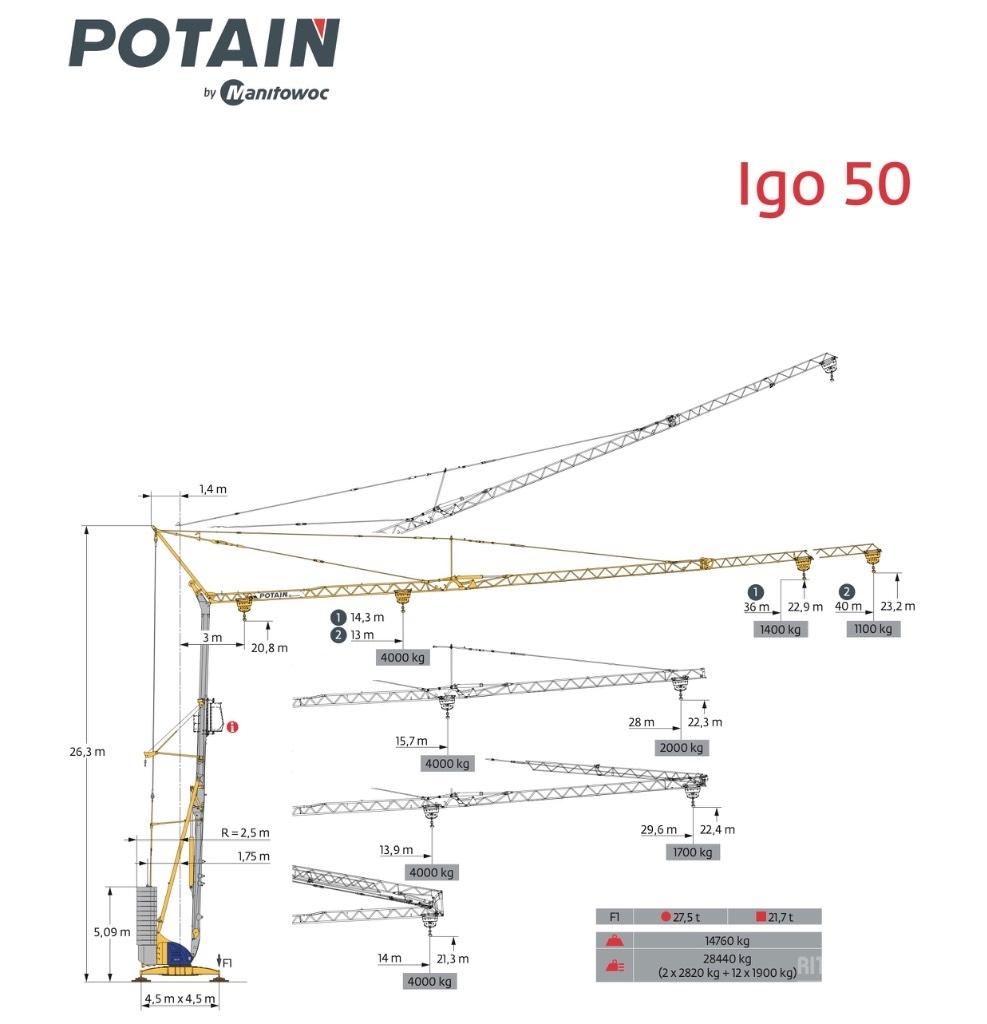 Potain IGO 50 Самоповдигащи кранове