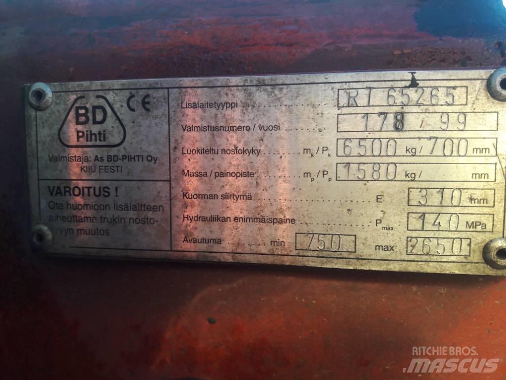  BD pihti RT 65265 Ролкови стяги