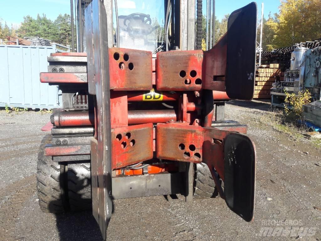  BD pihti RT 65265 Ролкови стяги