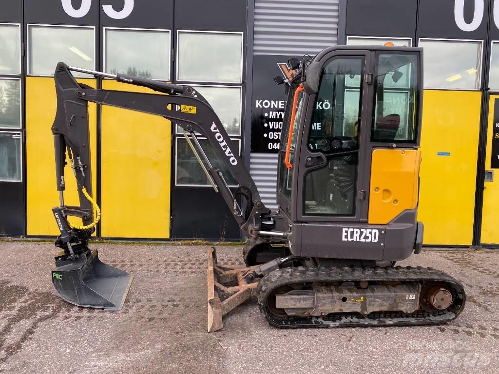 Volvo ECR 25 D Мини екскаватори < 7 т