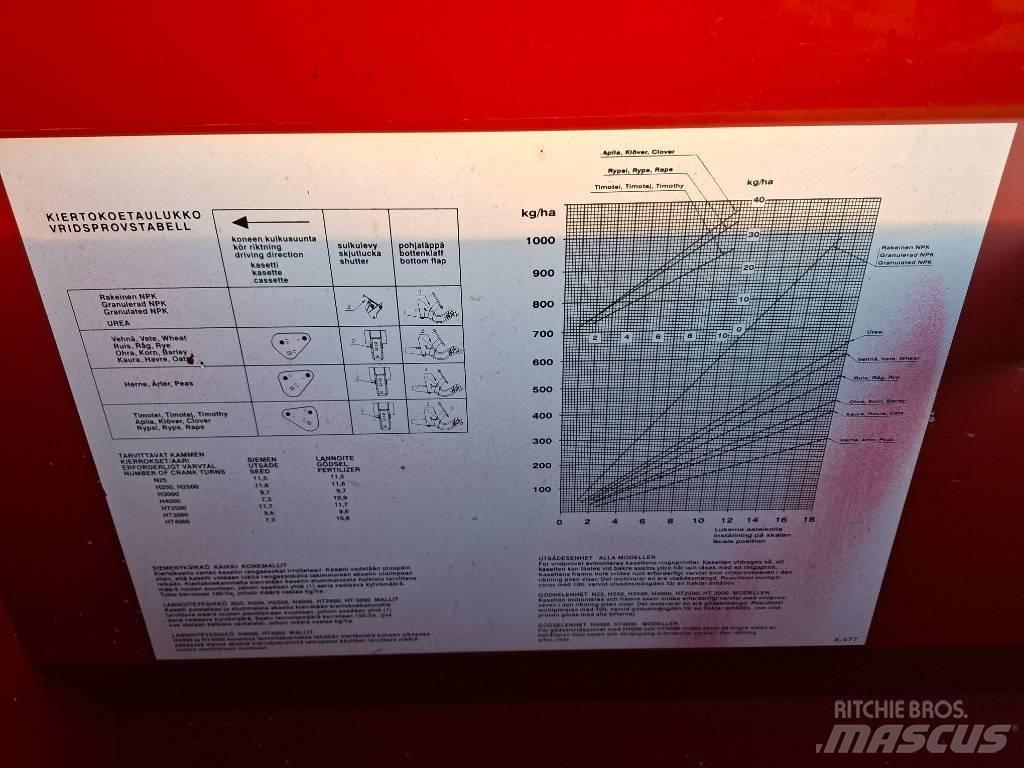 Juko H 4000 Комбинирани редосеялки