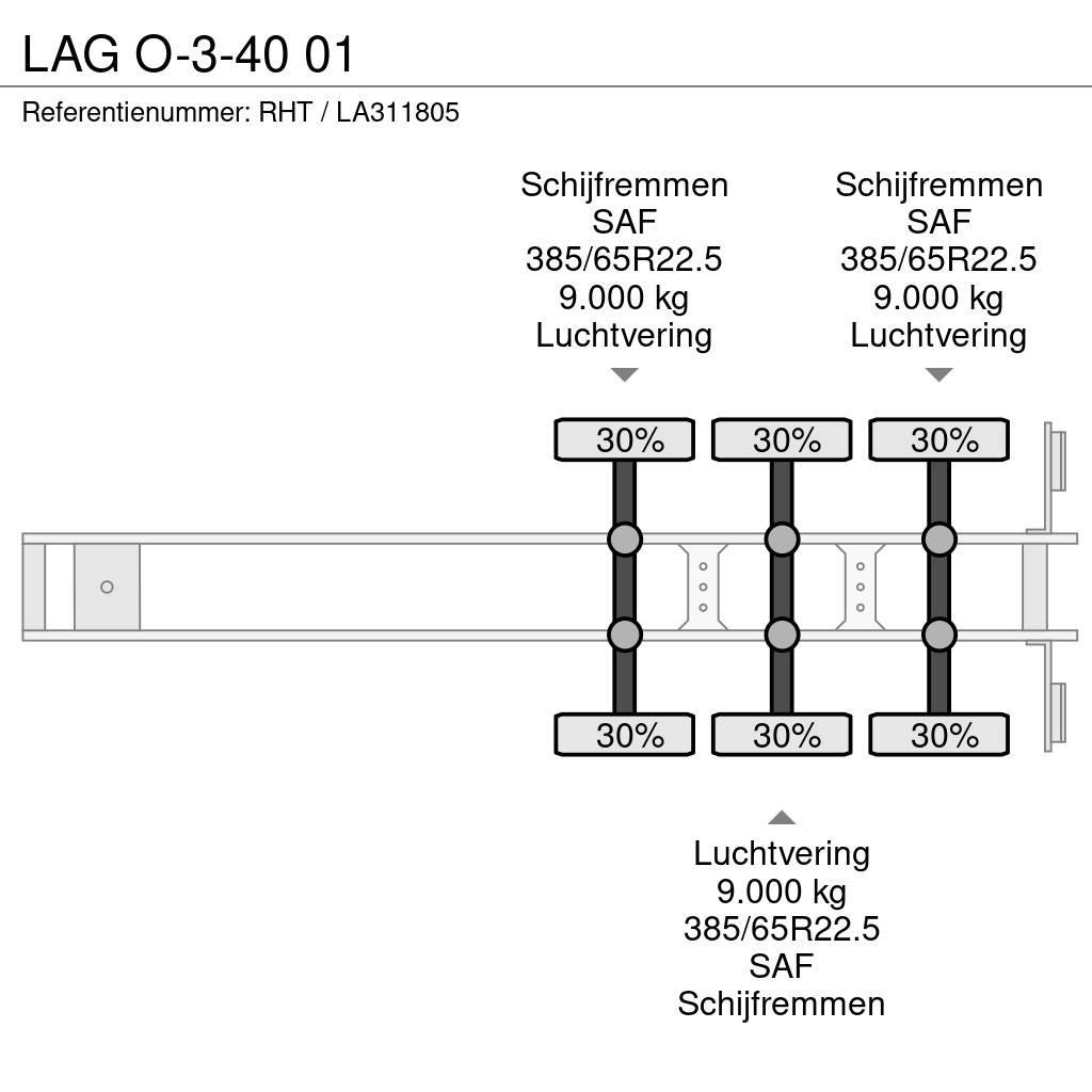 LAG O-3-40 01 Плоскоподови / Бордови полуремаркета
