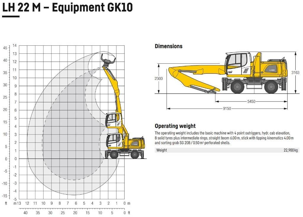 Liebherr LH 22 Оператори на отпадъци/индустрия
