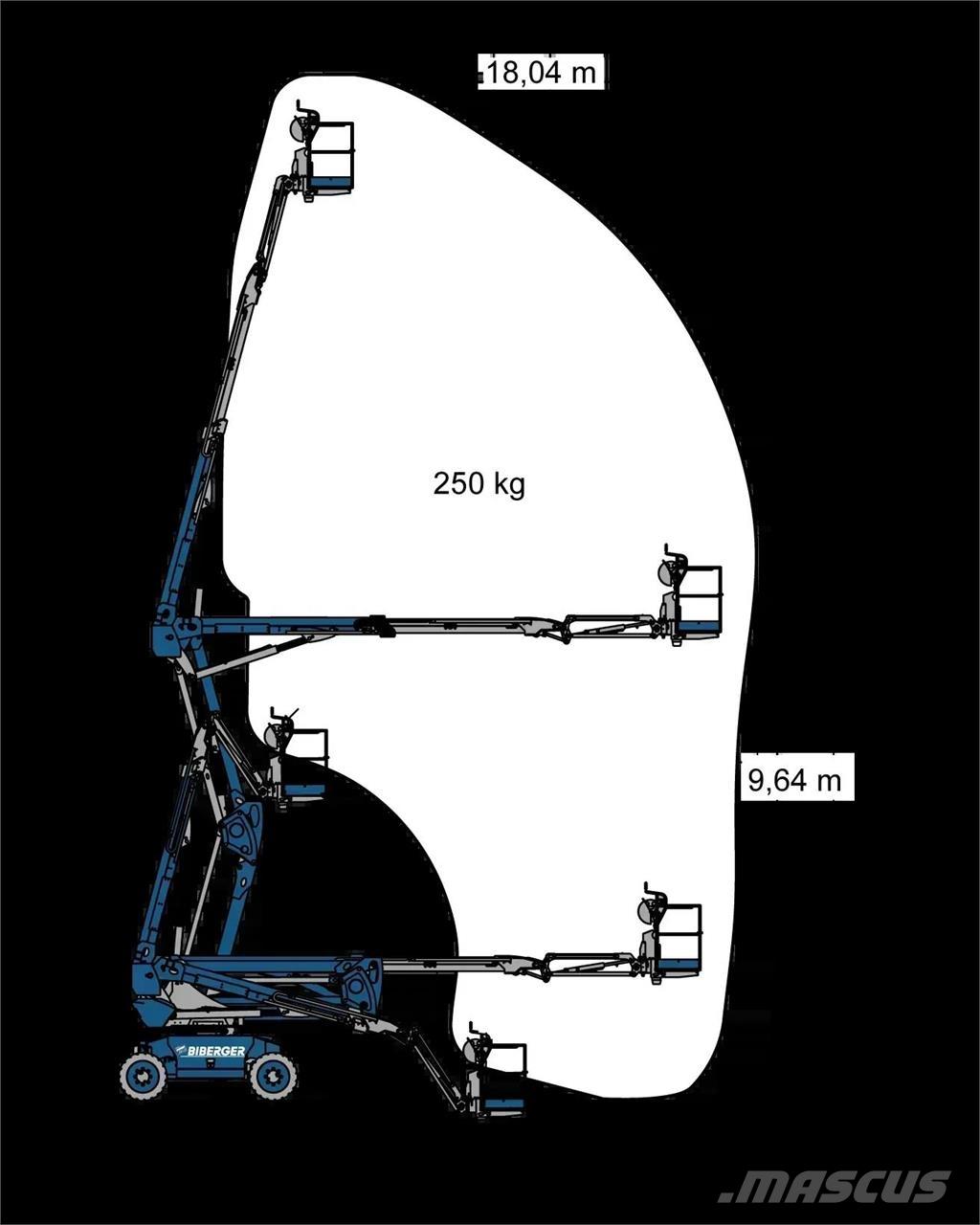 Magni DAB 18 RT Съчленени стрелови подемници