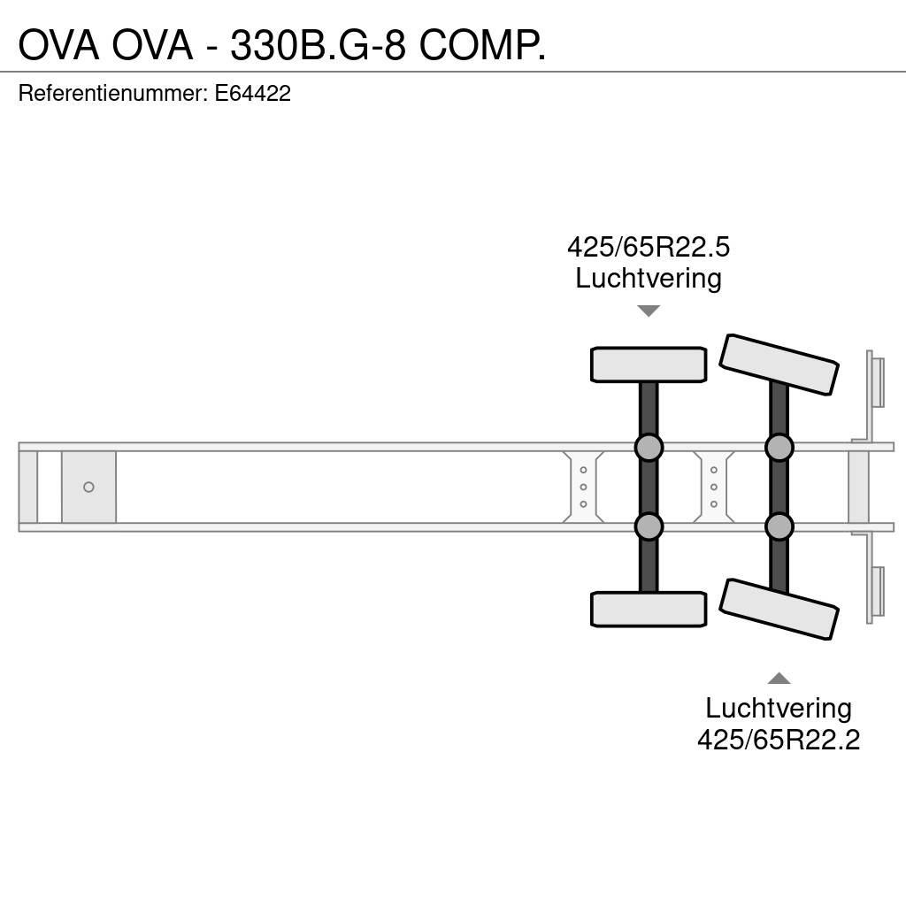 OVA - 330B.G-8 COMP. Полуремаркета цистерни
