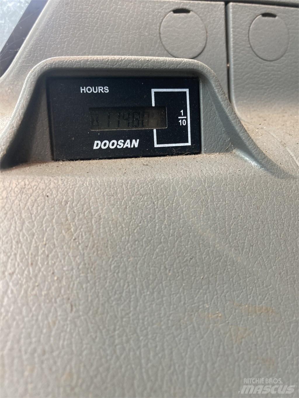 Doosan DX 170-5 W Колесни екскаватори
