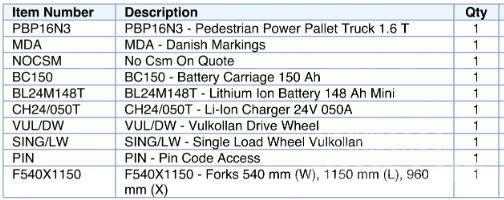 Mitsubishi PBP16N3 Нископовдигач