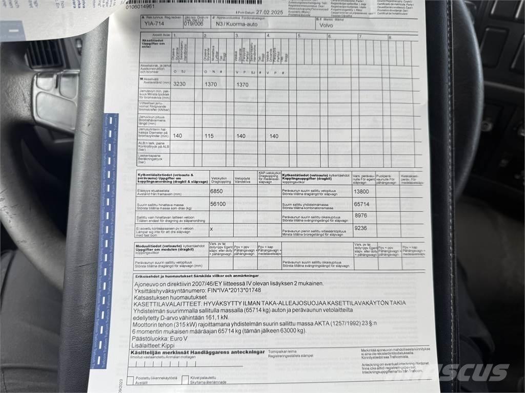 Volvo FM13 8X4 Самосвал