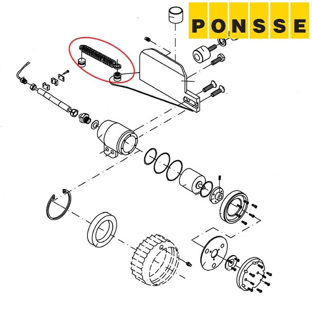 Ponsse 0055202 Глави за харвестери