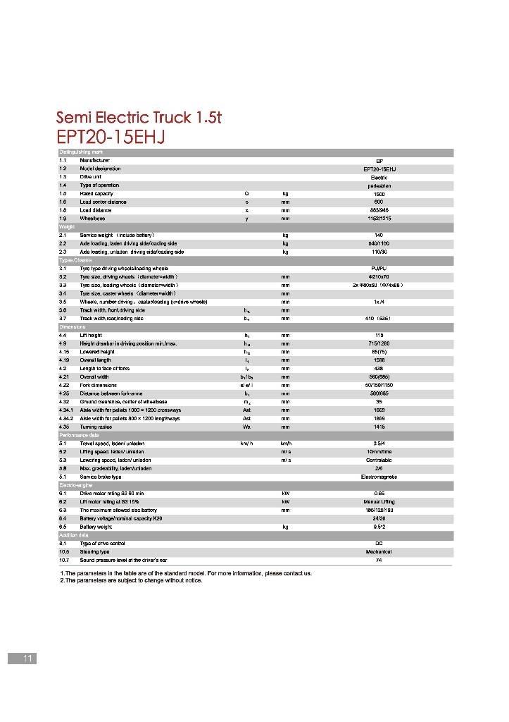 EP EPT20-15EHJ Ръчно водими