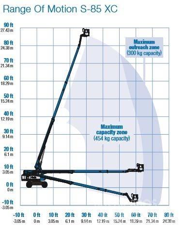 Genie S-85 XC Съчленени стрелови подемници