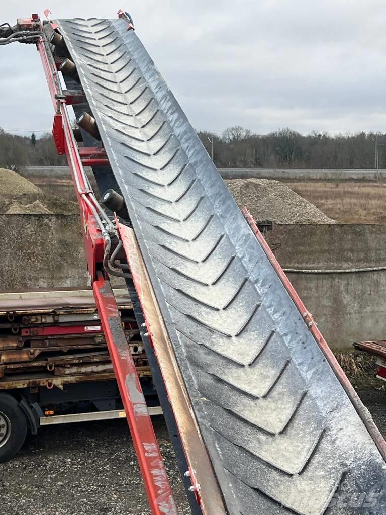 Sandvik QA 441 Пресяващи и Сортиращи