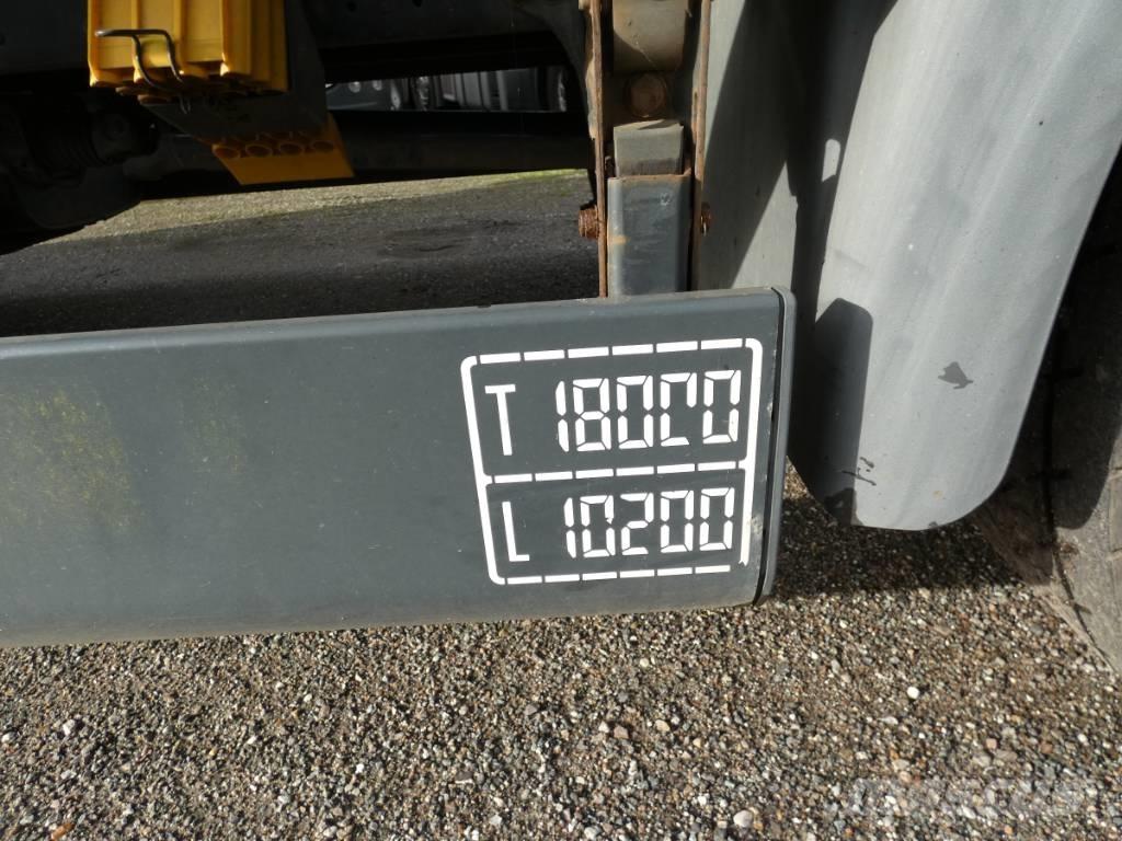 MAN TGS 18.320 Брезентови камиони
