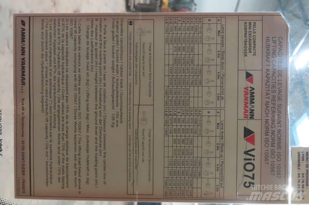 Yanmar Vio 75/SV100 Кабина