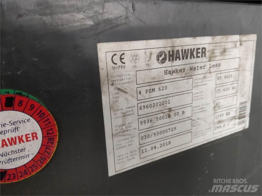 Still RX60-25 Електрически вилични кари-повдигачи