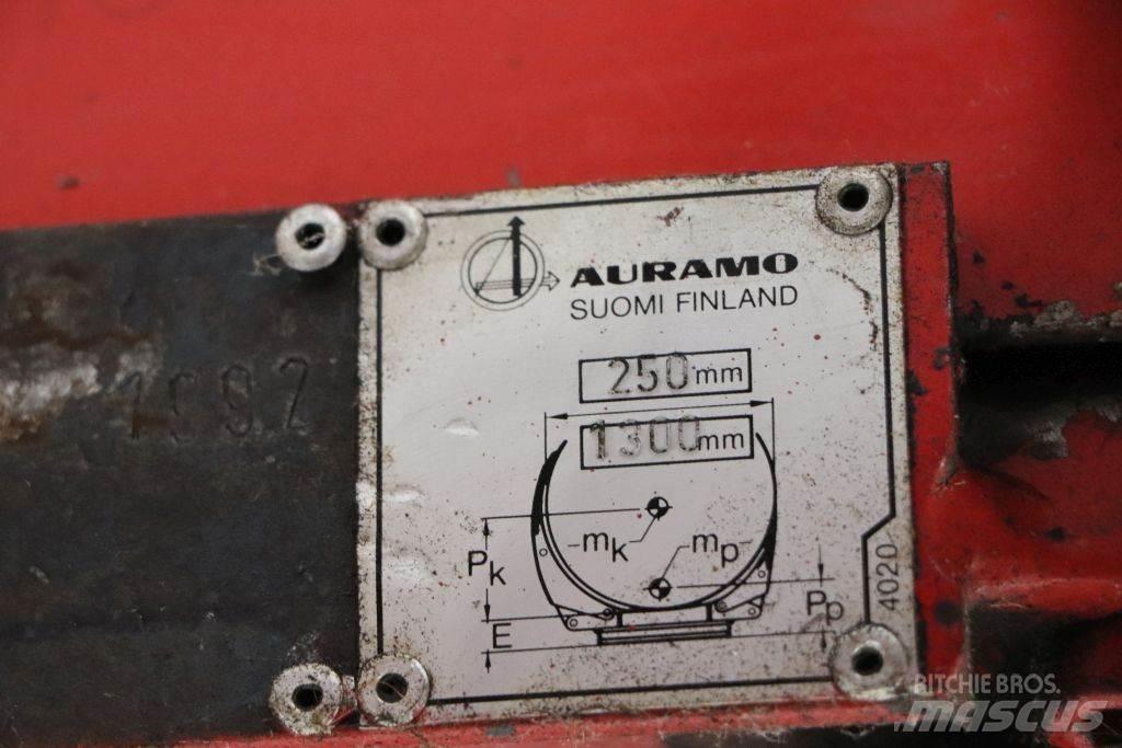 Auramo RA-350NJ Обработка на материали - други