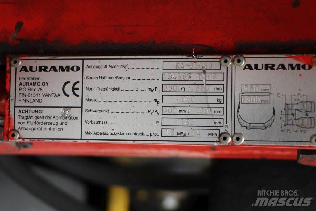 Auramo RA-350NJ Обработка на материали - други