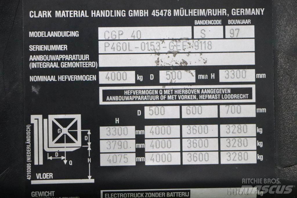 Clark CGP40 Камиони с АГУ