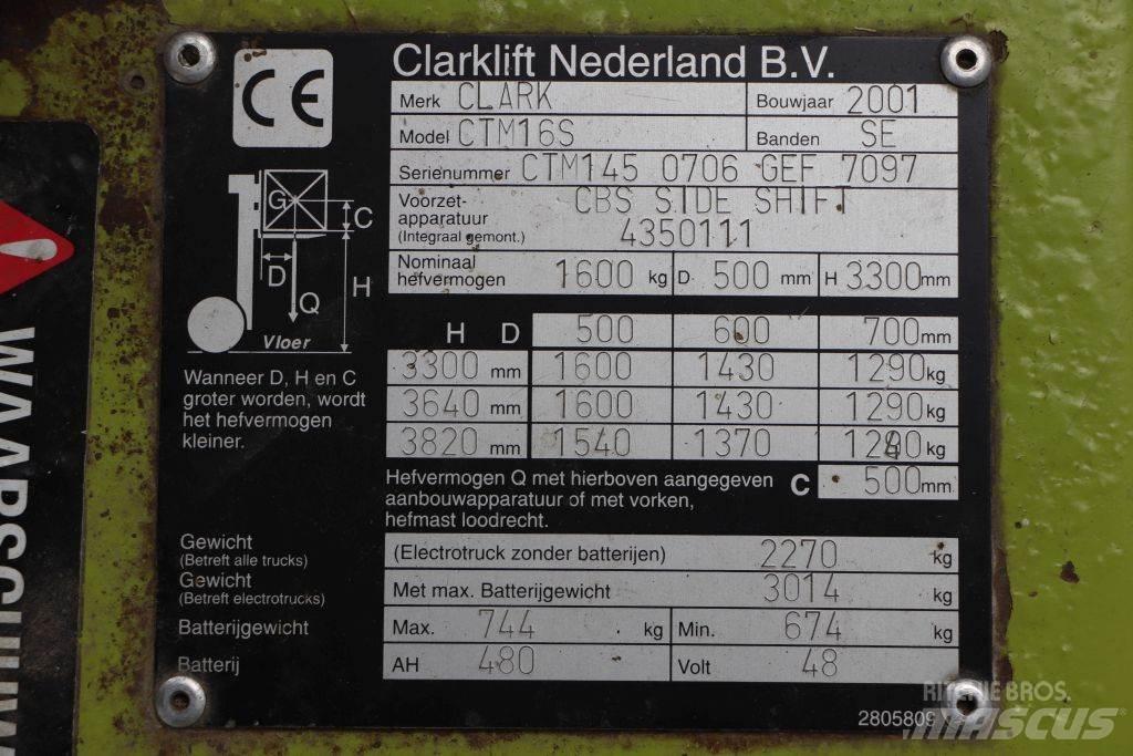 Clark CTM16S Електрически вилични кари-повдигачи