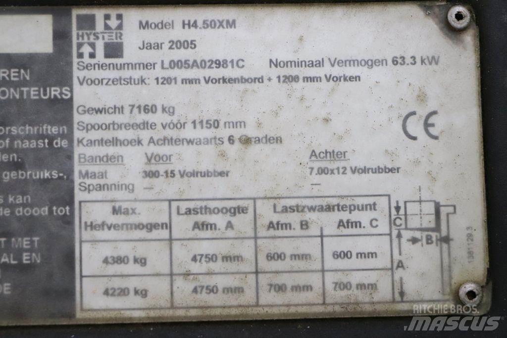 Hyster H4.5XM Камиони с АГУ