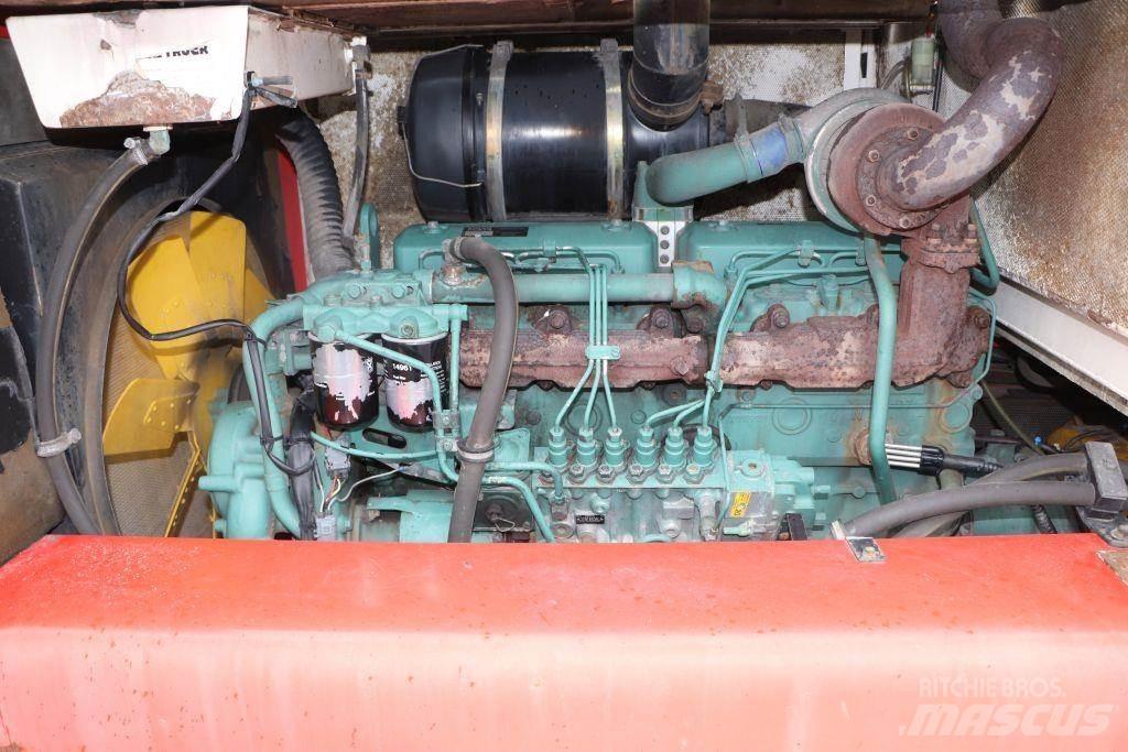 Svetruck 25-120-42 Дизелови камиони
