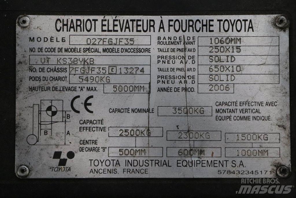 Toyota 02-7FGJF35 Камиони с АГУ