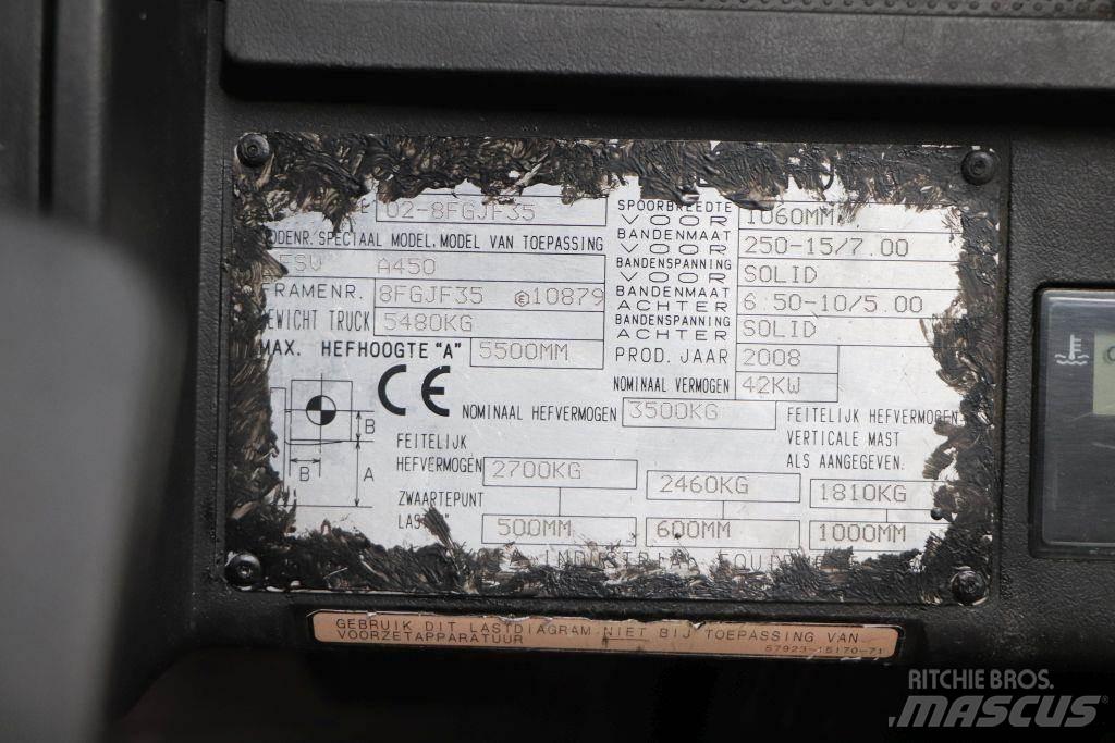 Toyota 02-8FGJF35 Камиони с АГУ