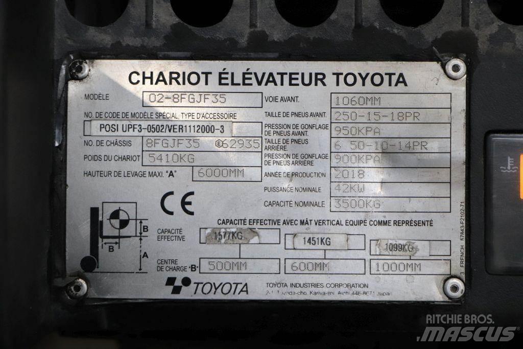 Toyota 02-8FGJF35 Камиони с АГУ