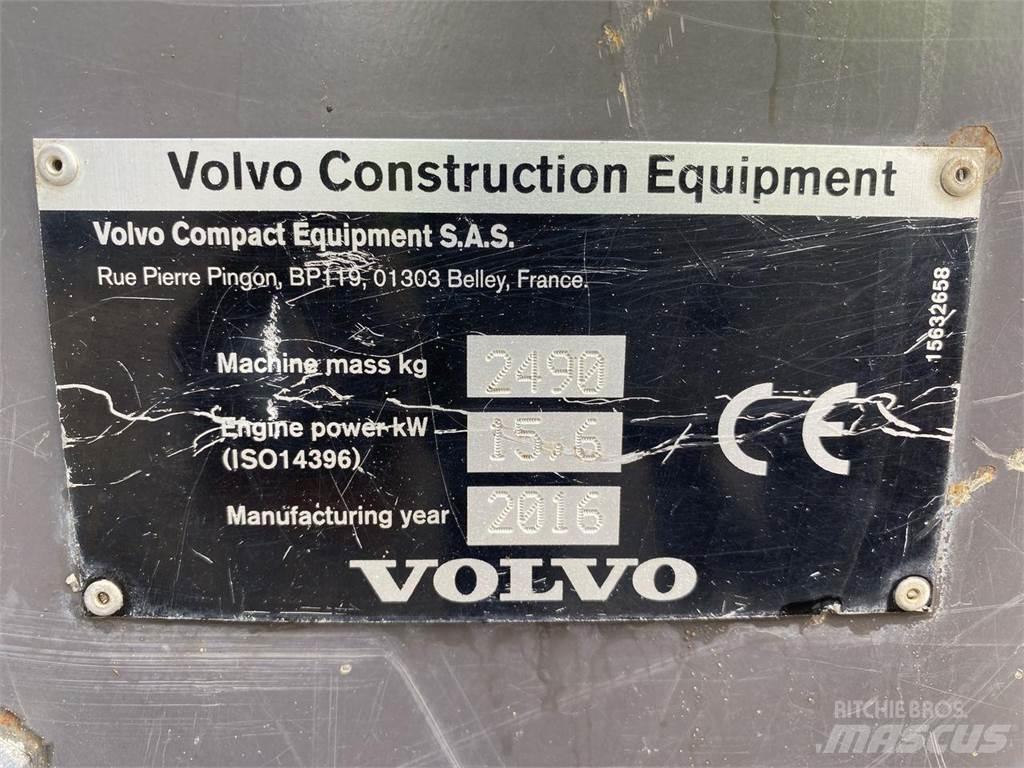 Volvo ECR25 Колесни екскаватори