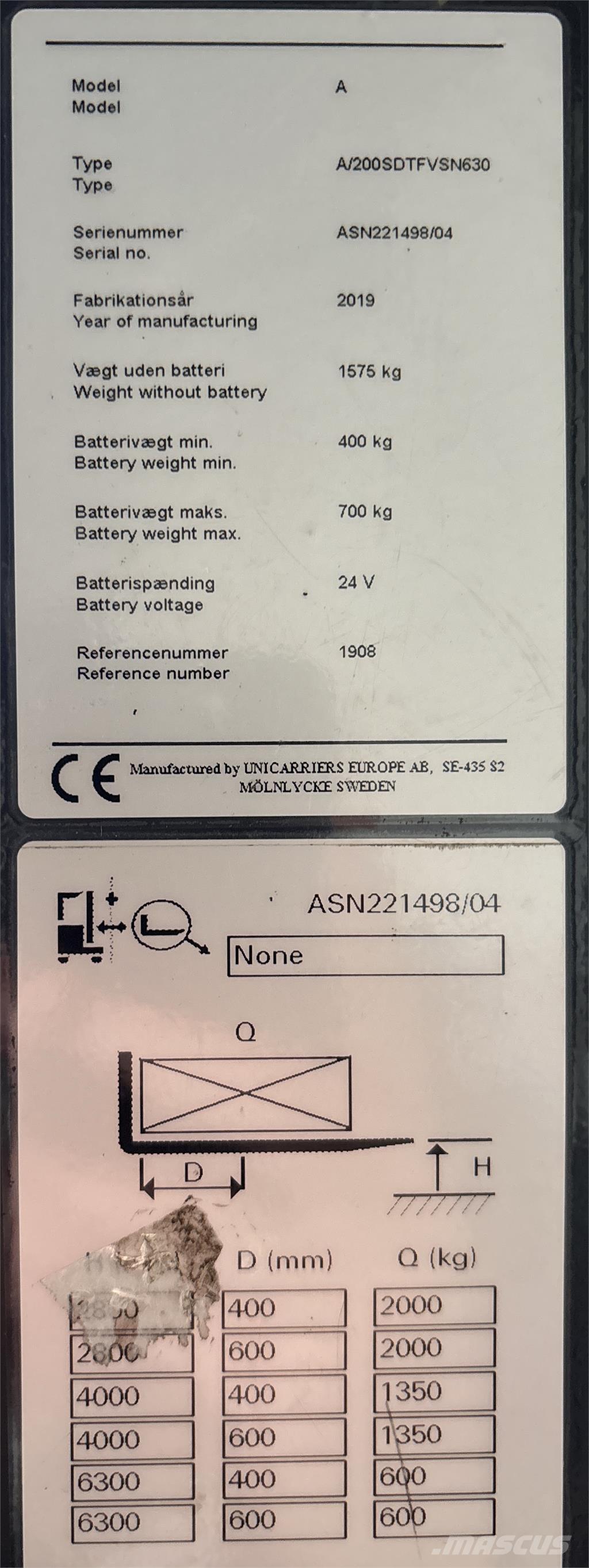 Atlet ASN200 Самоходни товарачи