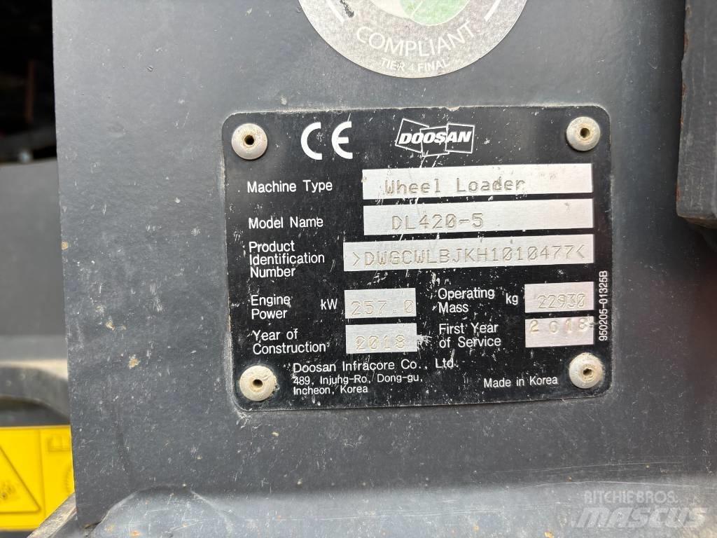 Doosan DL 420-5 Колесни товарачи