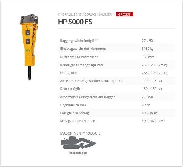 Indeco HP 5000 FS Чукове/Раздробители
