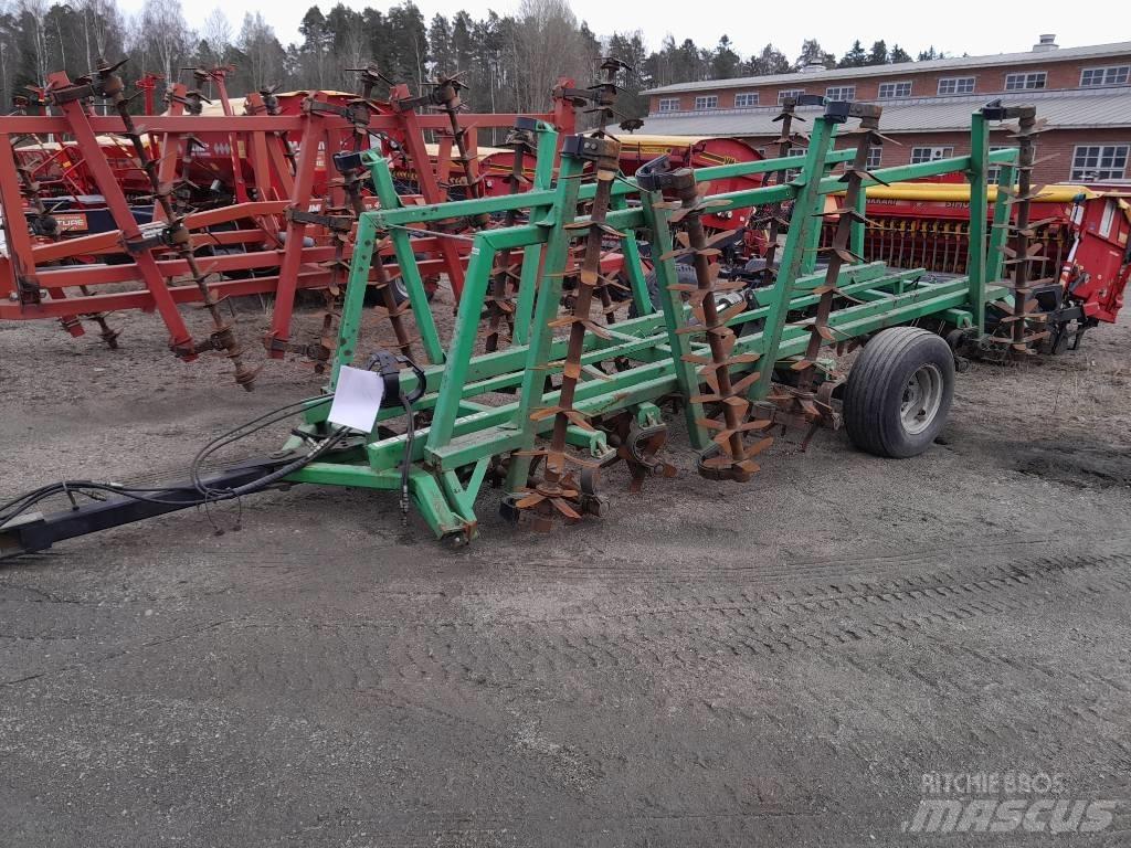 Kronos 4800 Брани