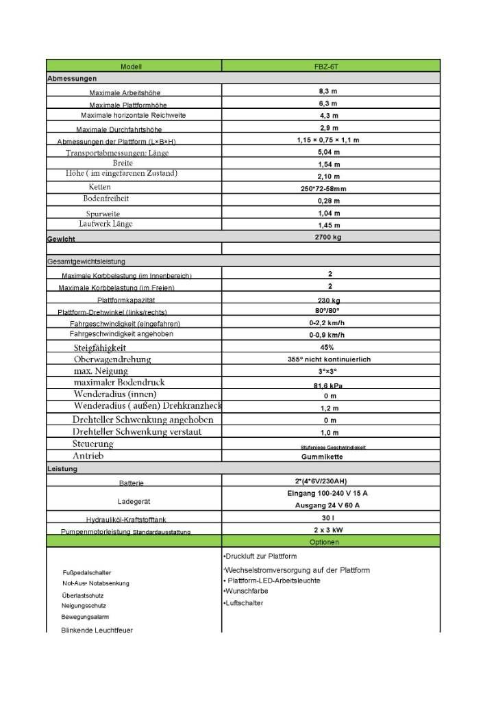 Fronteq FBZ-6T Други вишки и платформи