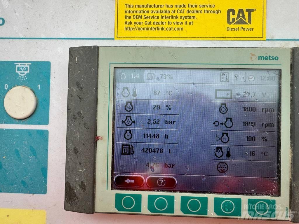 Metso LT 1213 Трошачки